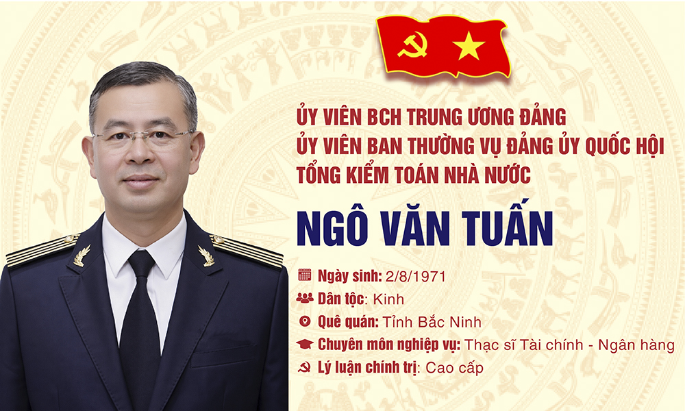 Đồng chí Ngô Văn Tuấn, Ủy viên Trung ương Đảng, Tổng Kiểm toán nhà nước
